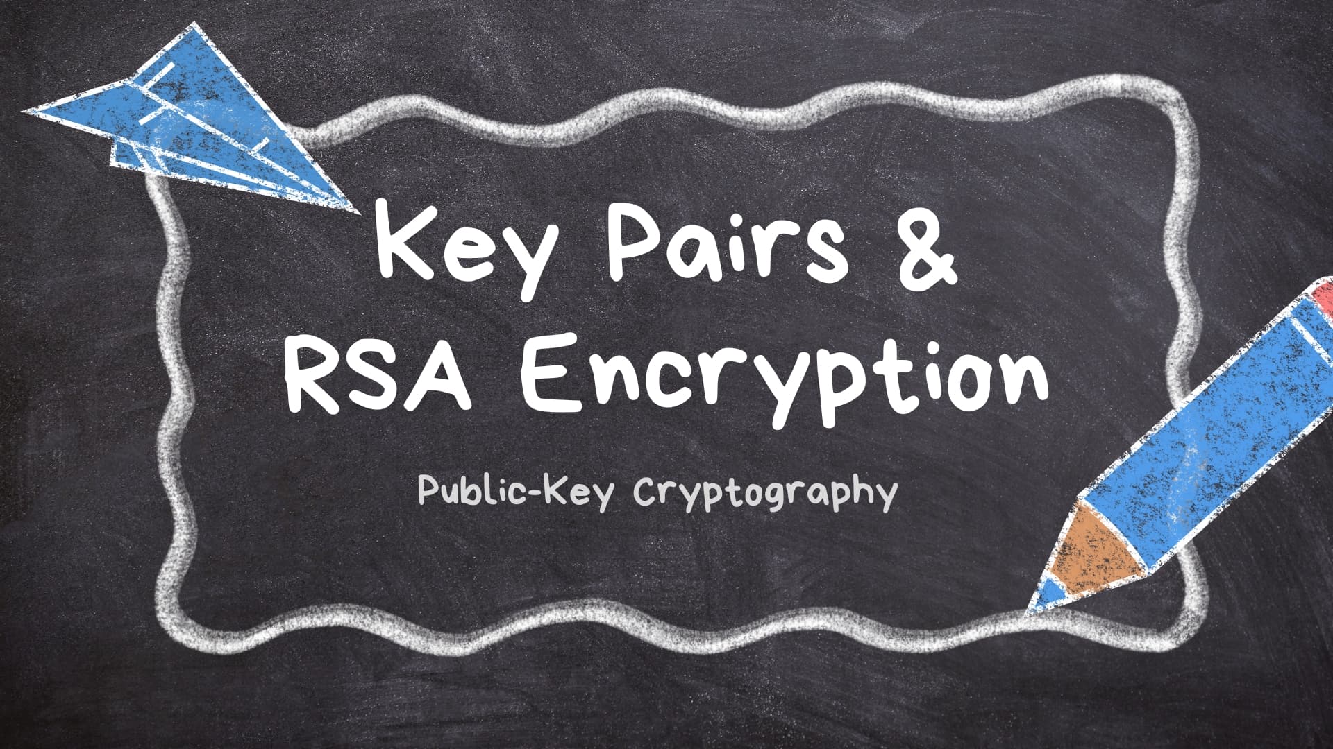 Part 3: Public / Private Keys & RSA Encryption | Public-Key Cryptography